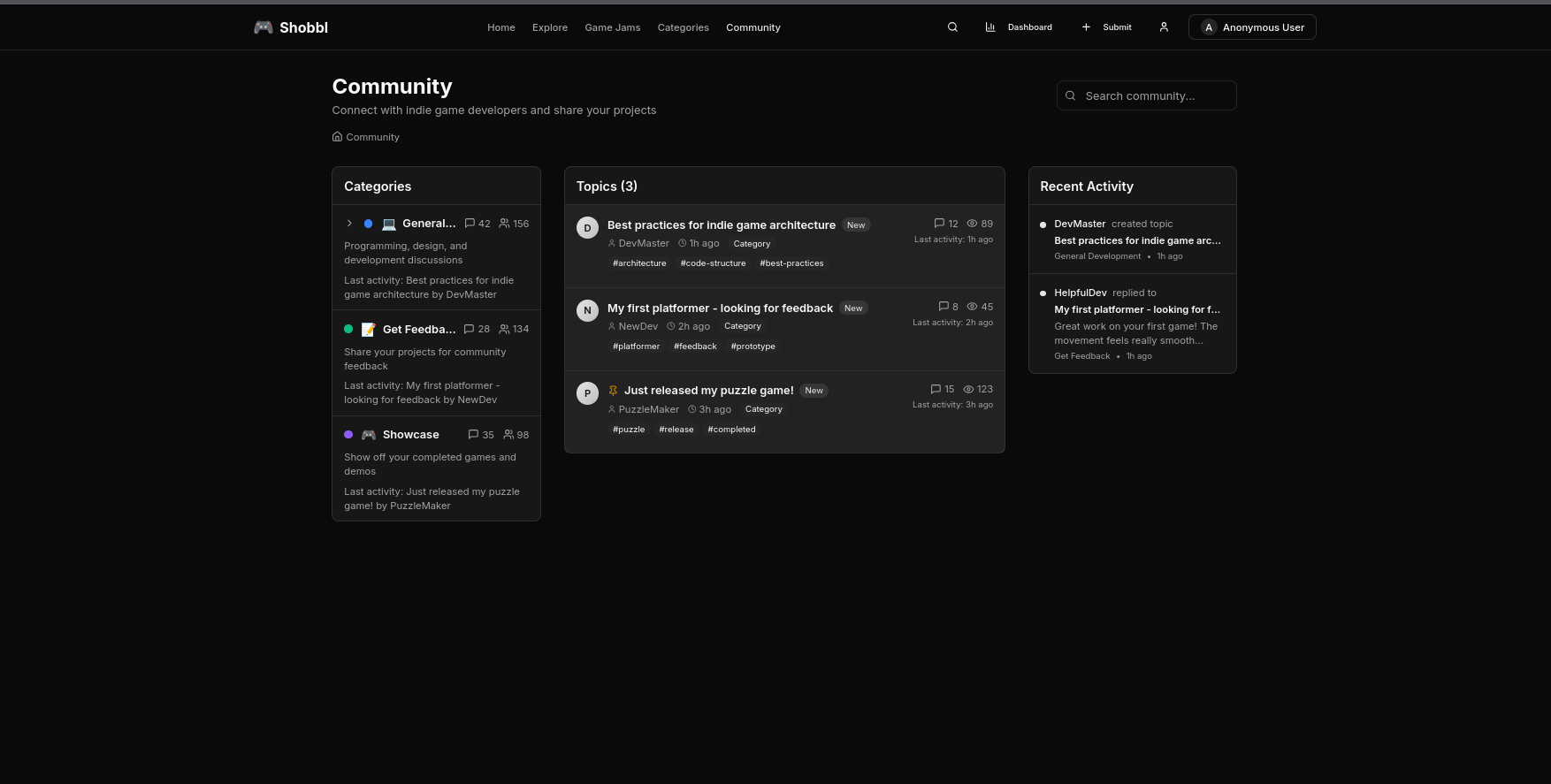 Community Features